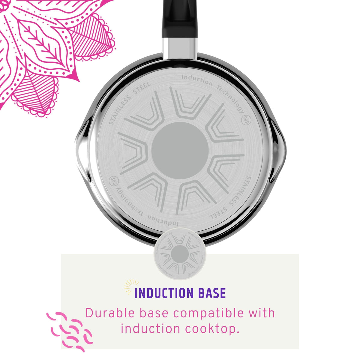 1.5qt Stainless Steel Milk Pan 16cm