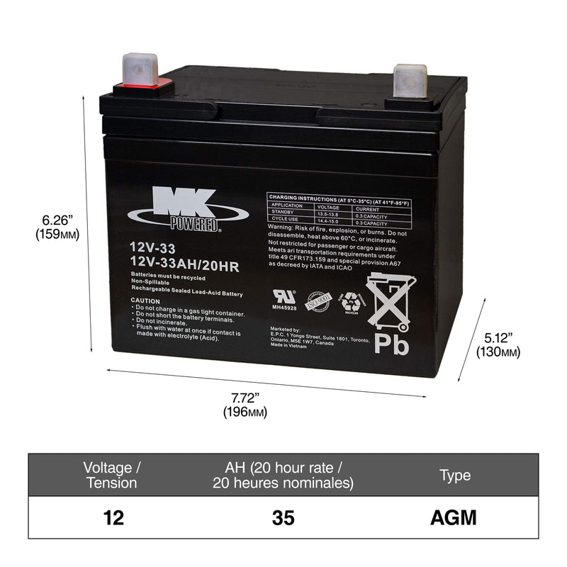 12-Volt 33 Ah Group Size U1 SLA Battery Z6008
